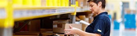 Warehouse Slotting: What It Is & Tips to Improve .